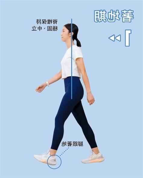 走路 姿勢
